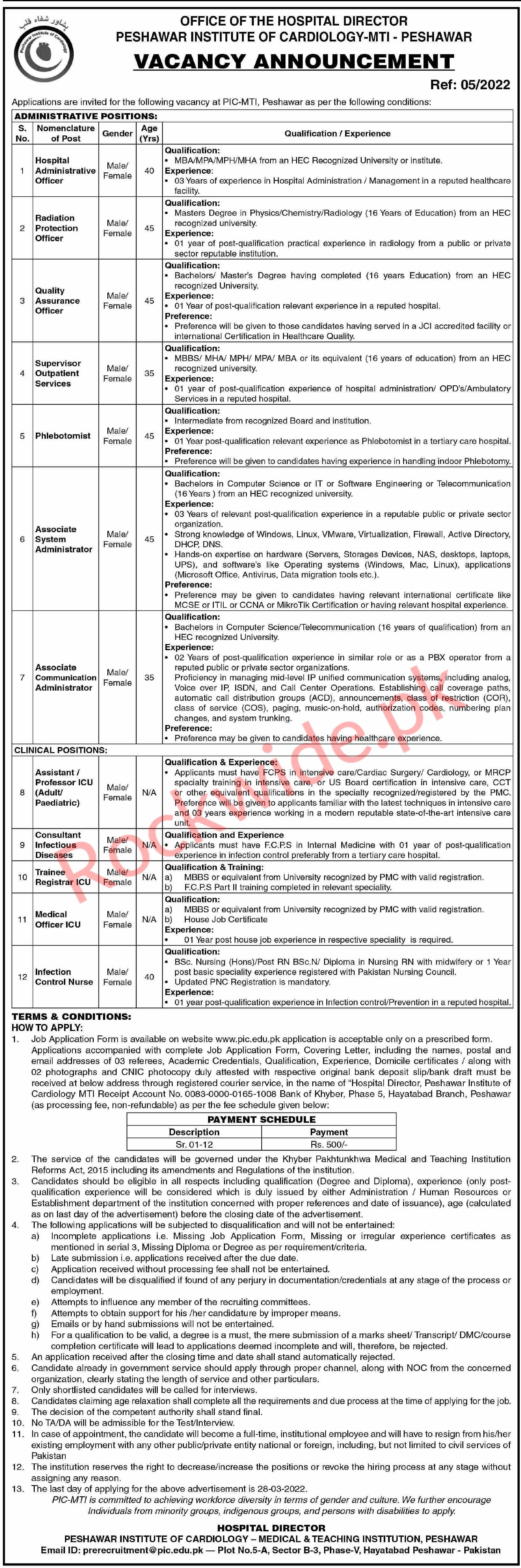 Office of The Hospital Director Institute of Cardiology Jobs In Peshawar